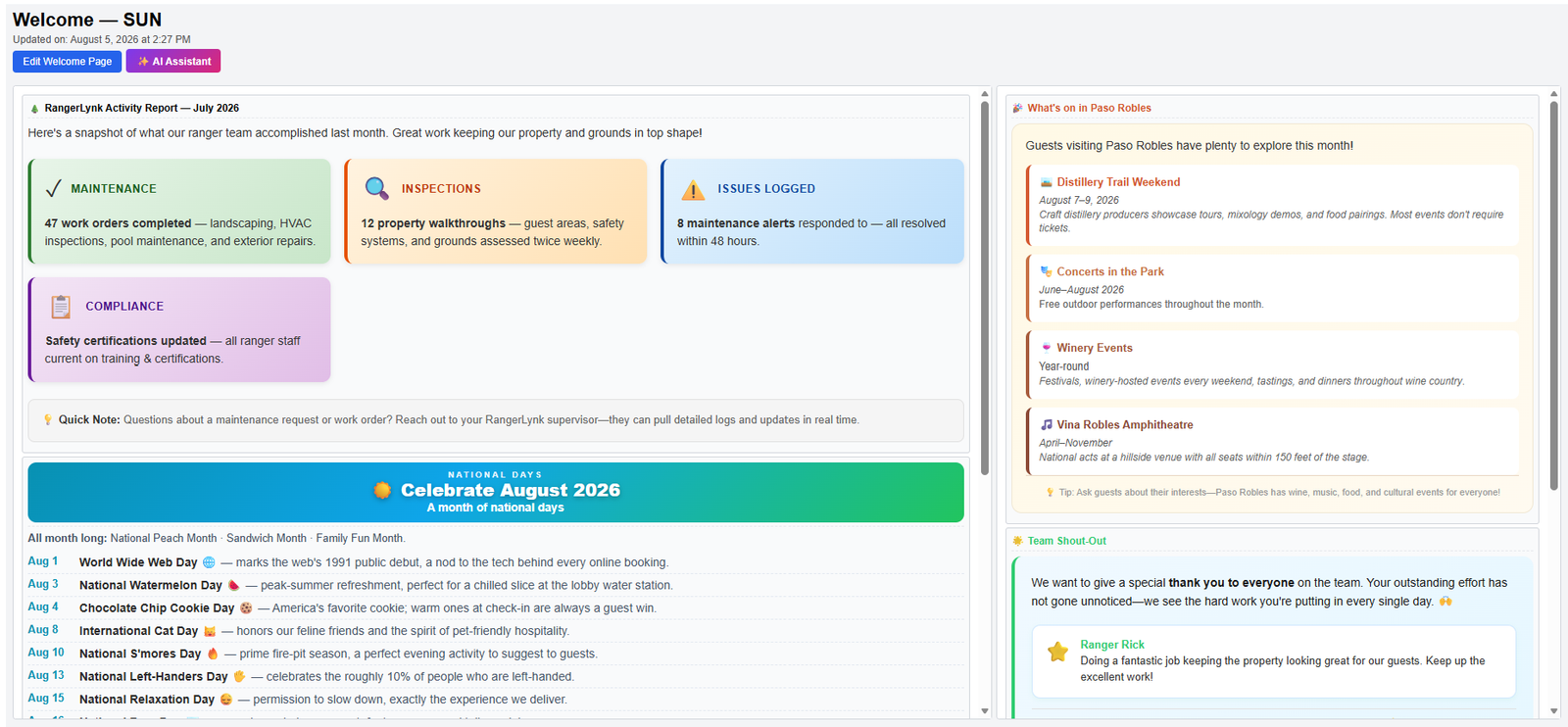 ShiftLynk Welcome page showing AI-generated rich-content sections — a RangerLynk activity report with color-coded cards, a local events panel, national days, and a team shout-out — with the ✨ AI Assistant button beside Edit Welcome Page